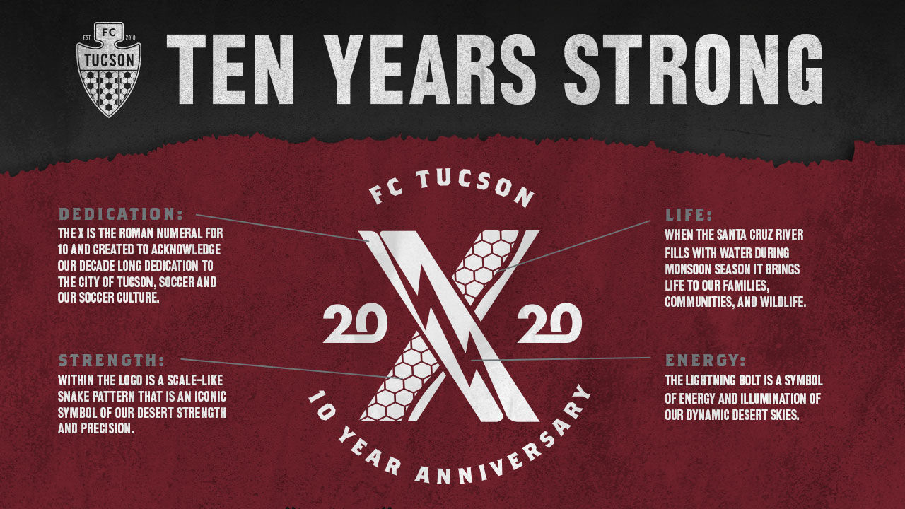 FC Tucson logo